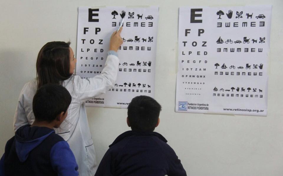prueba de medición